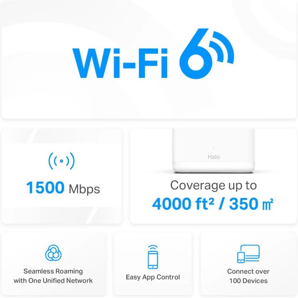 Mercusys Halo H60X AX1500 2-Pack Бренд: Mercusys; Стандарт: 802.11ax (Wi-Fi 6);