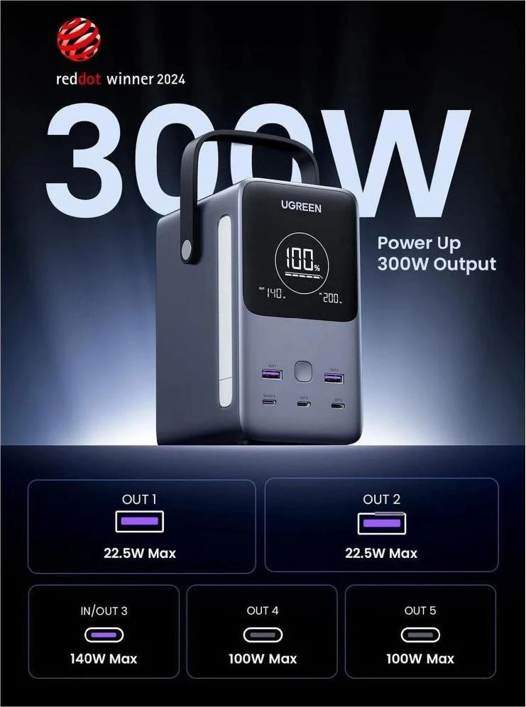 UGREEN PB770 48000mAh 300W Grey (25286) (UA)