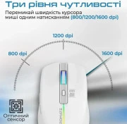 Promate Kitt Wireless White (kitt.white) (UA)