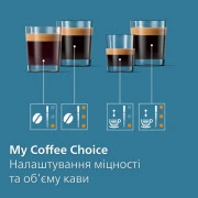 Philips Series 2300 EP2330/10 (EU)