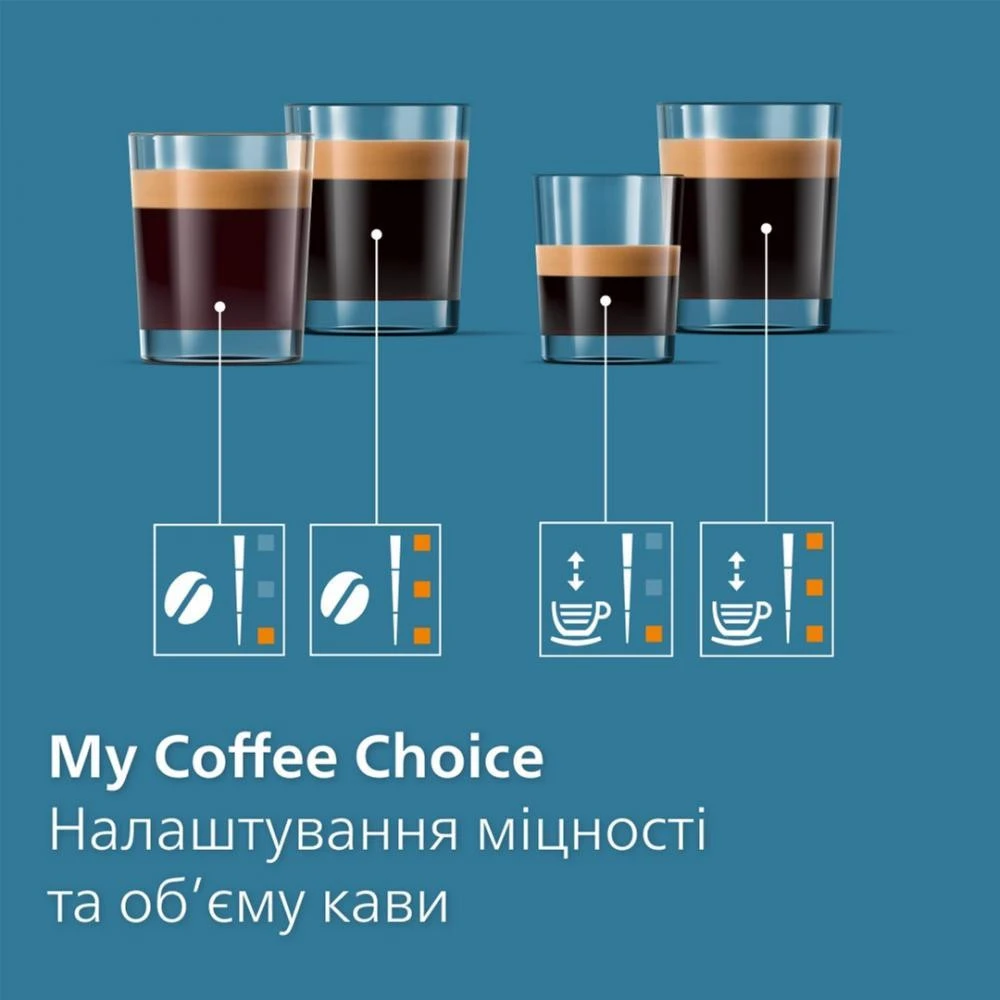 Philips Series 2300 EP2330/10 (EU) Бренд: Philips; Спосіб установки: