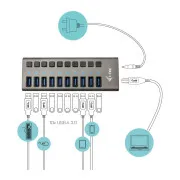 i-Tec USB 3.0 Charging HUB 10 port Plus Power Adapter 48 W (U3CHARGEHUB10)