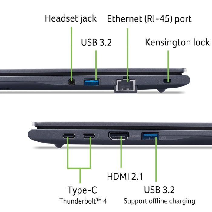 Acer TravelMate TMP416-74 (NX.BKGEU.004) (UA) ; Тип ноутбука: для роботи та