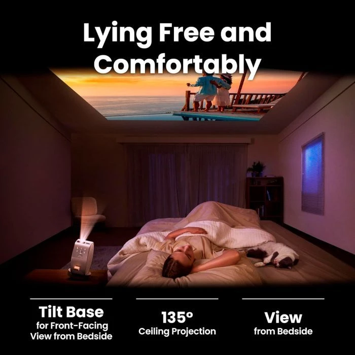 BenQ GV50 (9H.JSR77.59E) (UA) Основные; Типы проекции: