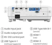 BenQ TH671ST (9H.JGY77.1HE) (UA)