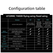 Крило ATOMRC Theer RTH (TRTH) (UA)