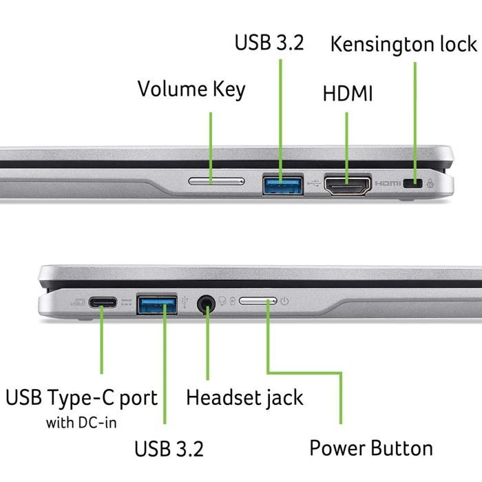 Acer Chromebook Spin CP314-2HN (NX.KYJEU.001) (UA) Дисплей; Роздільна здатність: