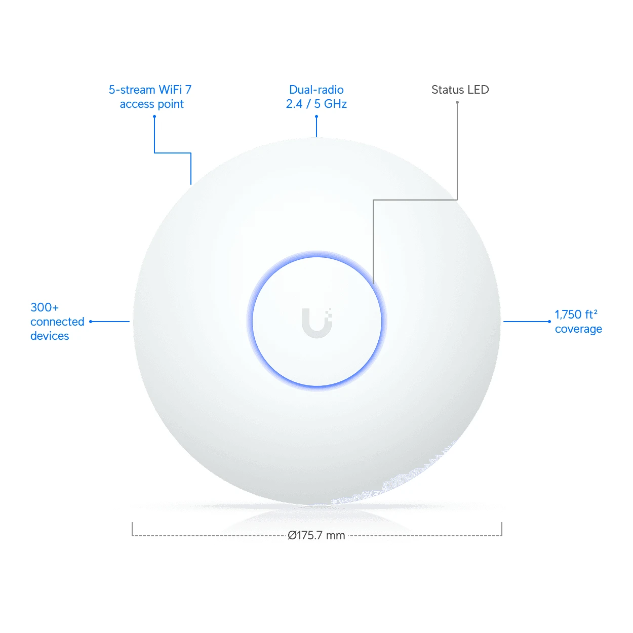 Точка доступу Ubiquiti UniFi U7 Long-Range (U7-LR) (UA) Швидкість WiFi: 802.11a / b / g / n / ac / ax / be 4300
