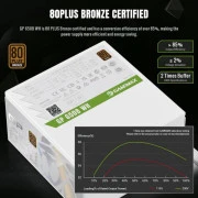 GameMax GP-650B WH (UA)