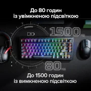 HyperX Alloy Rise 75 Black (91Y91AA) (UA)