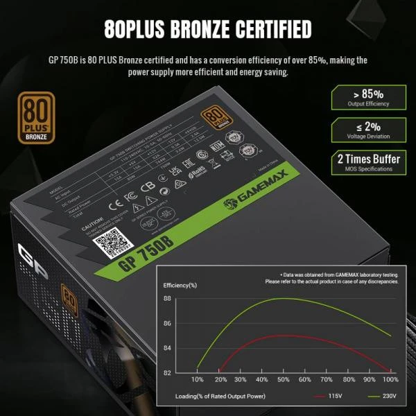 GameMax GP-750B (UA)