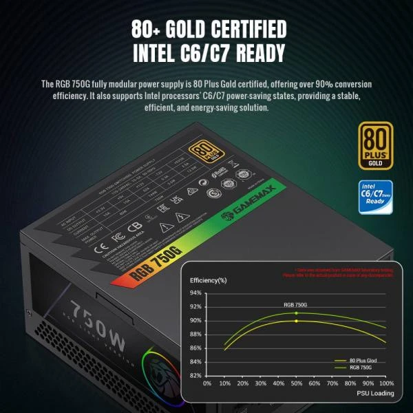 GameMax RGB-750G (UA)