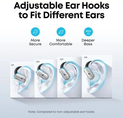 Наушники Anker SoundCore V40i White (A3878G21) (UA) Бренд: Anker; Линейка: SoundCore V40i;