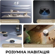 Dreame L40s Pro Ultra Black (RLL74CE-Bl)