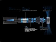 Samsung Jet 65 Pet Cordless Stick Vacuum VS15A60AGR5