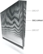 Xiaomi HuoHou Damascus Kitchen Knife Set HU0073