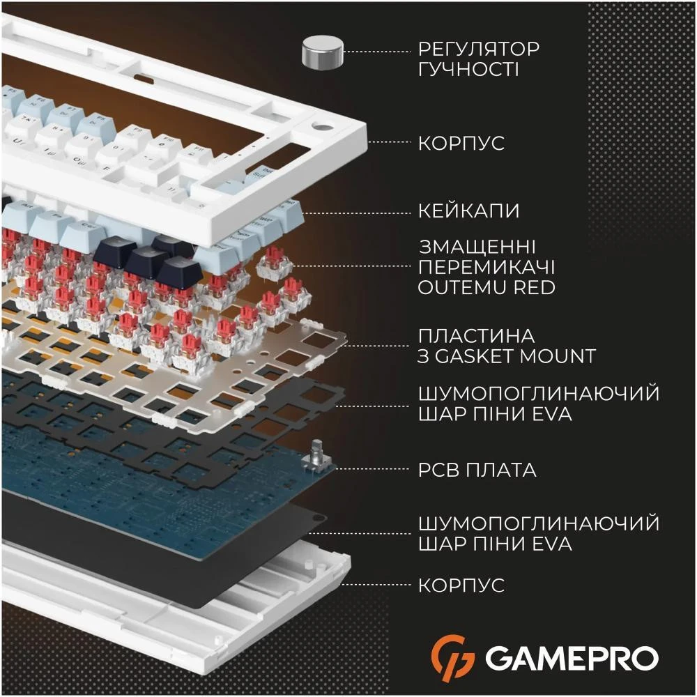 GamePro MK160 Outemu Red Hot-Swap Switch Blue (MK160BL) (UA) Бренд: GamePro; Провідне