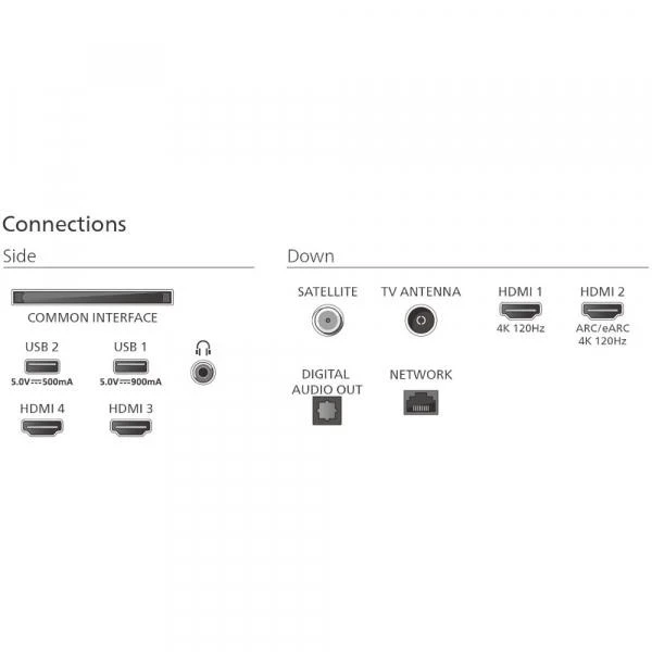 Philips 55OLED820/12 (UA)