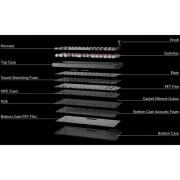 Lemokey P1 Pro Keychron Super Red Carbon Black (P1P-M1-UA) (UA)