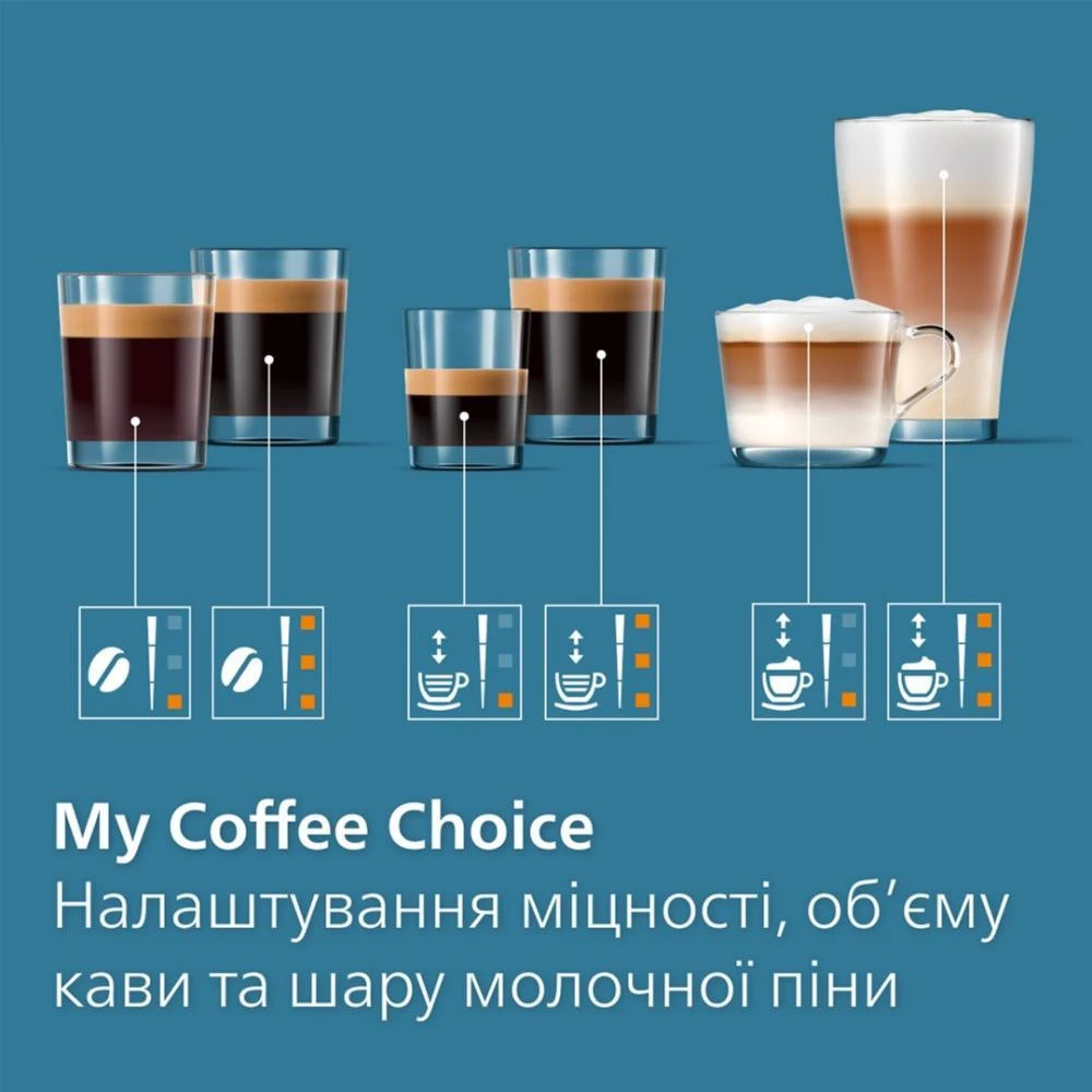 Philips Series 3300 EP3343/50 (EU)