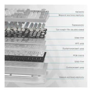 Ajazz AK980 Clear Sky Switch RGB Wireless/Bluetooth/USB Black (AK980-CS-BGY) (UA)