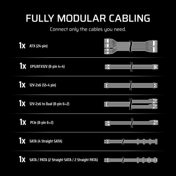 Corsair 650W RM650e (CP-9020302-EU) (UA)