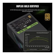 Gamemax 750W (GX PRO 750G) (UA)