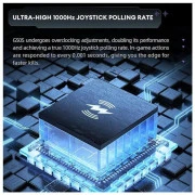 Геймпад Thunderobot G50S Tri-mode (G50S) (UA)