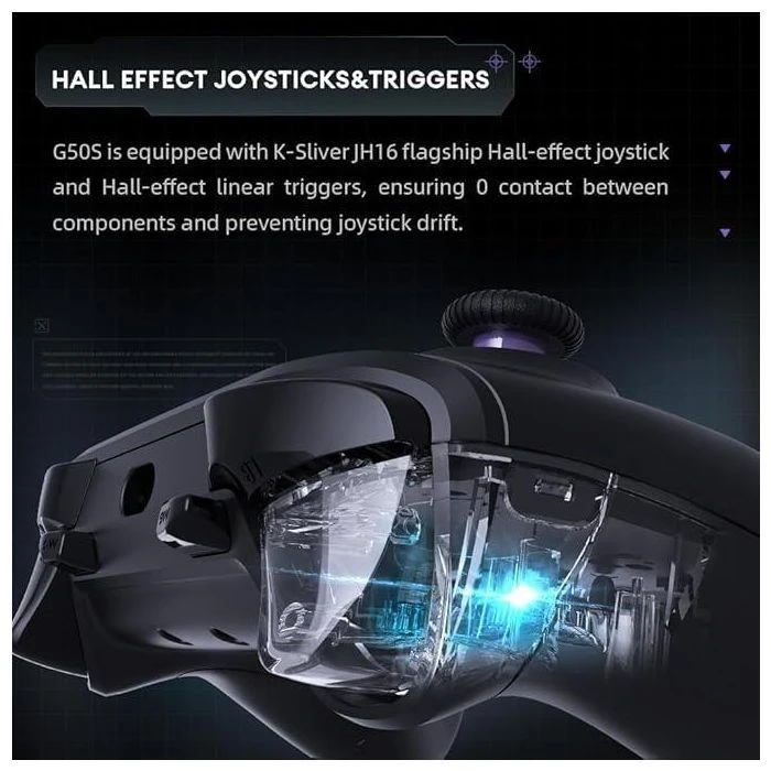 Геймпад Thunderobot G50S Tri-mode (G50S) (UA) ; Платформа: PC, Android, Nintendo Switch;