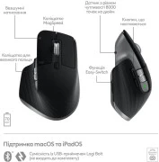 Logitech MX Master 3S For Mac Space Grey (910-006569, 910-006571)
