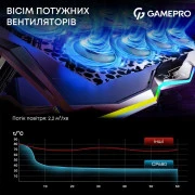 Підставка для ноутбука GamePro CP680 (UA)