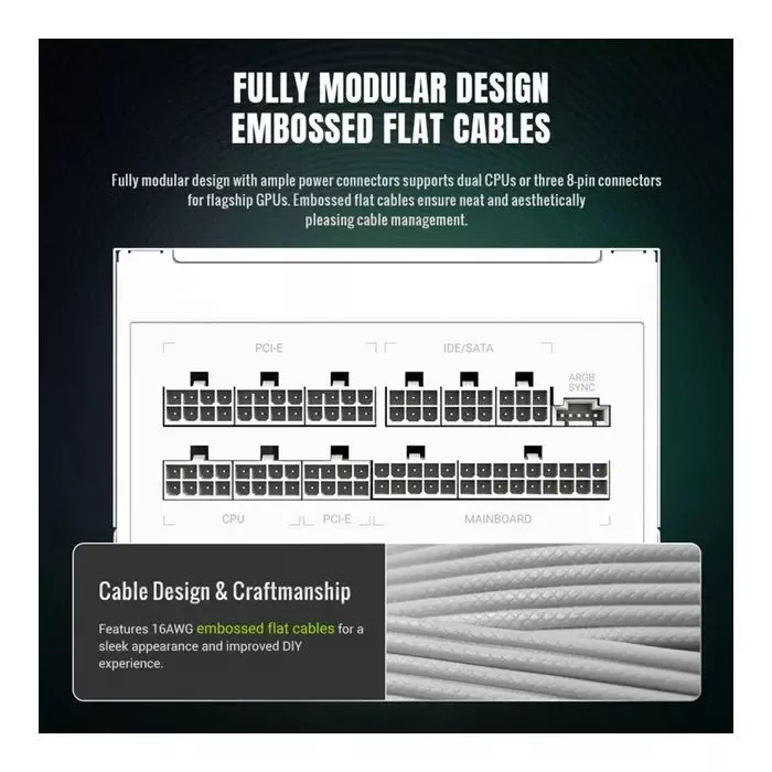 Gamemax 1050W (RGB 1050G WH) (UA) ; Стандарт БП: ATX; Потужність: 1050