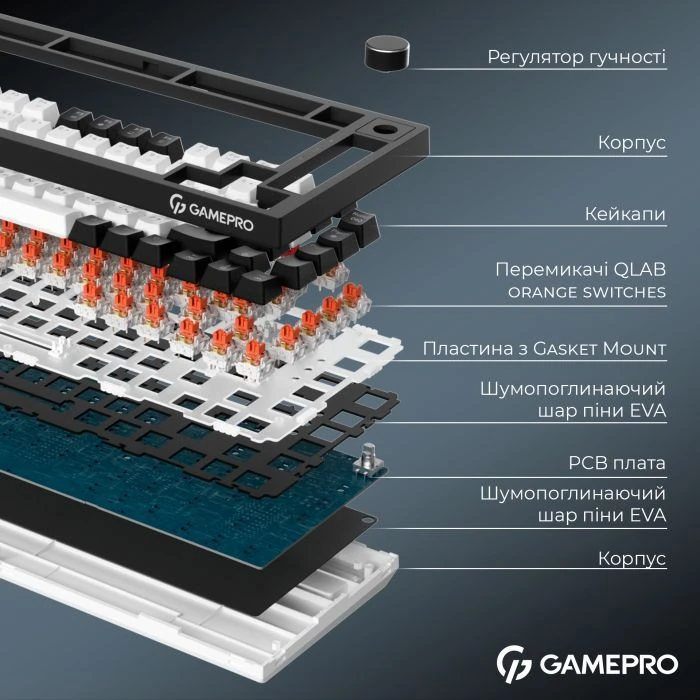 GamePro Asgard Valhalla MK160B Pro 75 RGB Wireless/Bluetooth/USB Black (MK160B Pro) (UA)