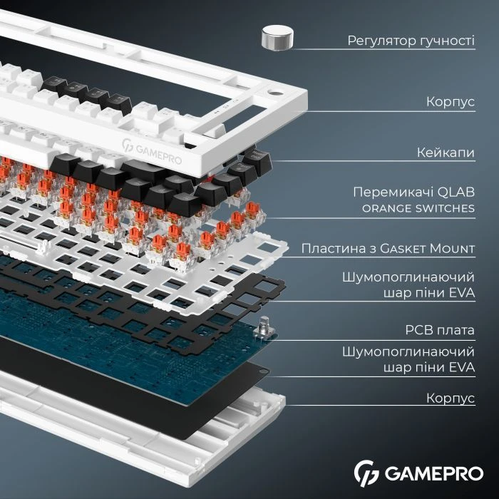 GamePro Asgard Valhalla MK160W Pro 75 RGB Wireless/Bluetooth/USB White (MK160W Pro) (UA)