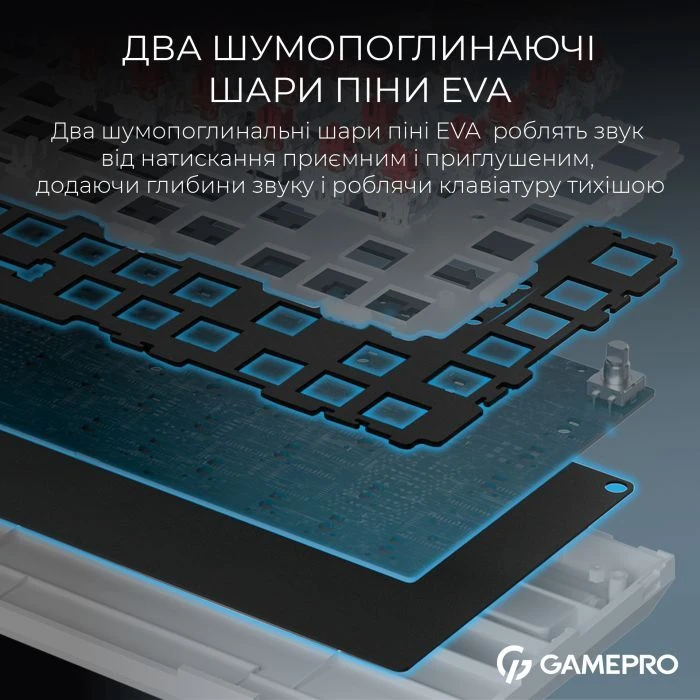 GamePro Asgard Valhalla MK160W Pro 75 RGB Wireless/Bluetooth/USB White (MK160W Pro) (UA)