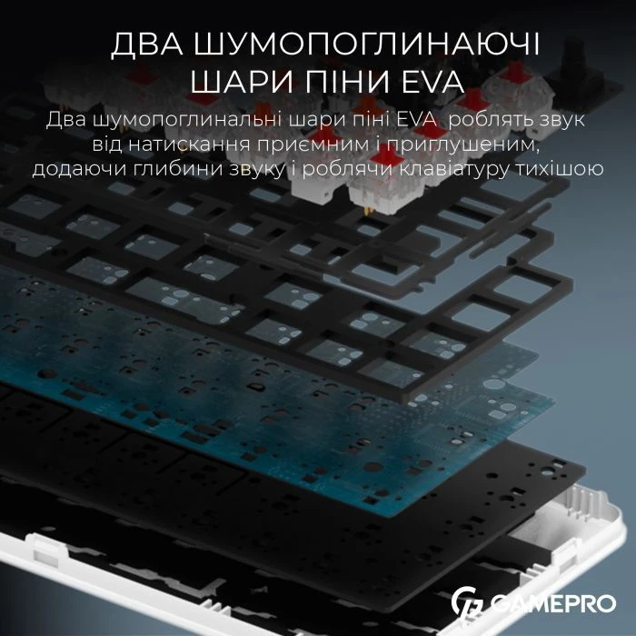 GamePro Asgard Valhalla MK210W Pro 65 RGB Wireless/Bluetooth/USB White (MK210W Pro) (UA)