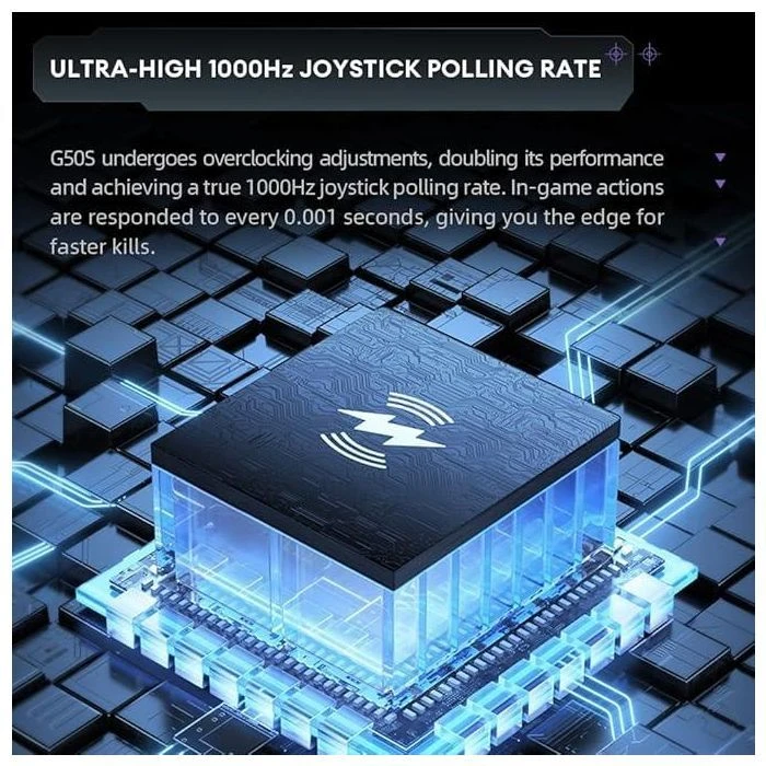 Геймпад Thunderobot G50S Tri-mode (G50S) (UA)