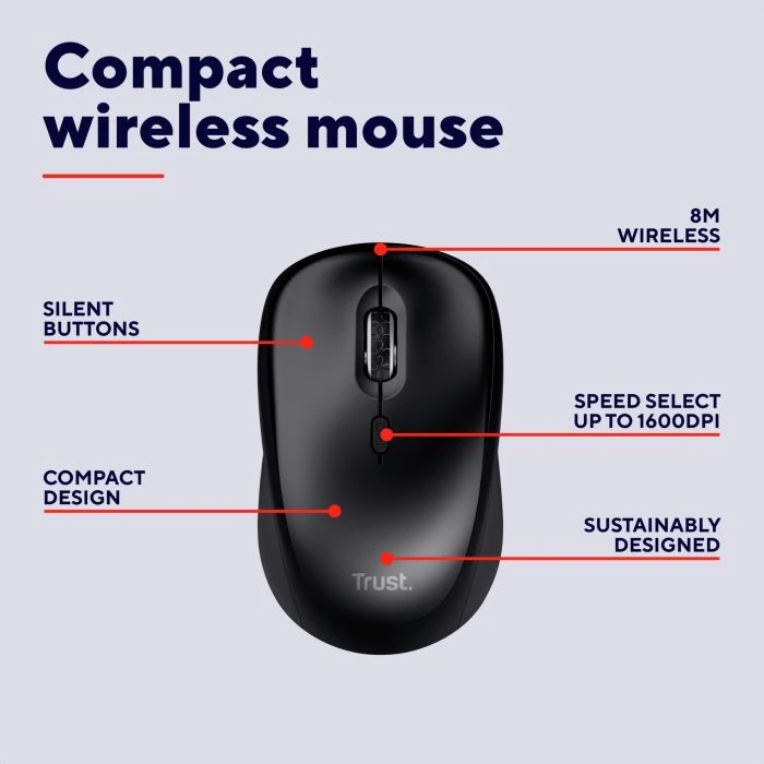 Trust Yvi+ Silent Wireless/Bluetooth Glossy Black (25512) (UA)
