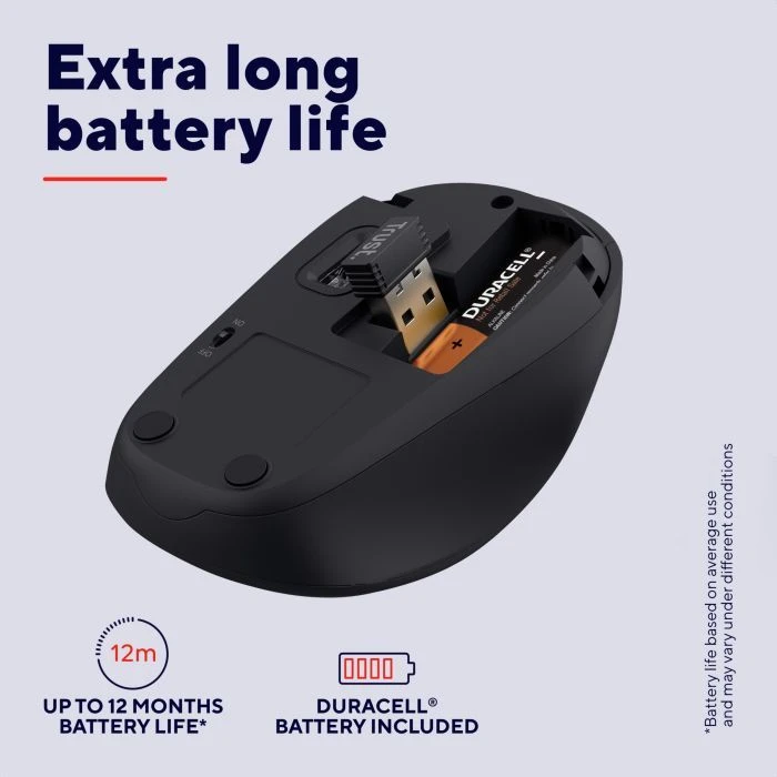 Trust Yvi+ Silent Wireless/Bluetooth Glossy Black (25512) (UA)