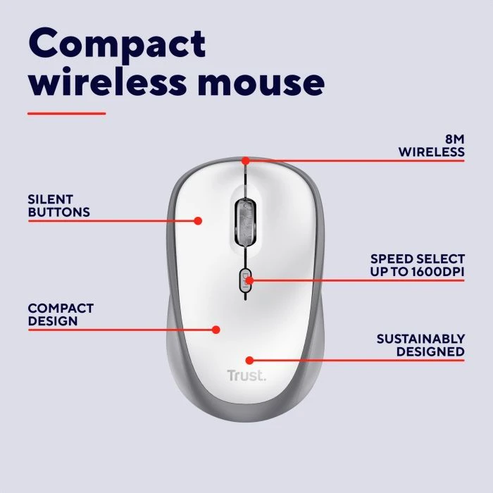Trust Yvi+ Silent Wireless/Bluetooth White (25513) (UA)