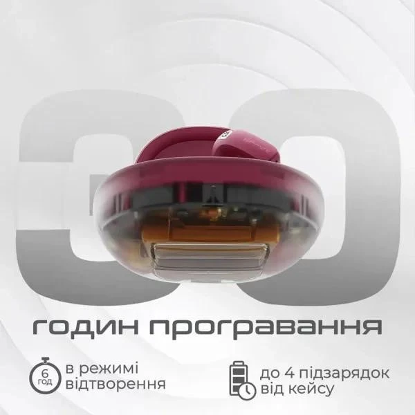 Навушники TWS HiFuture Flybuds4 Black (flybuds4.black) (UA) Бренд: HiFuture; Лінійка: FlyBuds4;