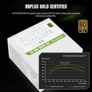 GameMax GX PRO 1050G WH (UA)