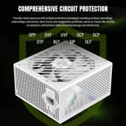 GameMax GX PRO 1050G WH (UA)