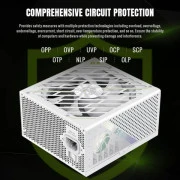 GameMax GX PRO 750G WH (UA)