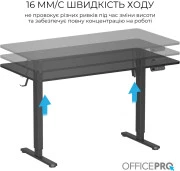 OfficePro ODE1470B Black (UA)