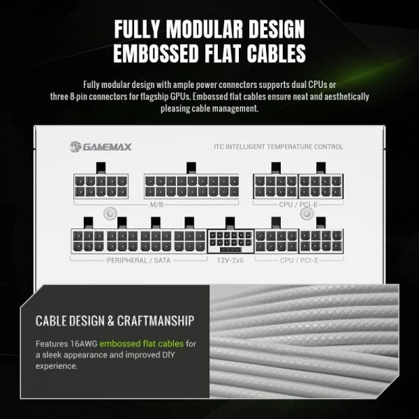 GameMax GX PRO 1050G WH (UA)