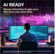 Crucial T705 4 TB (CT4000T705SSD3)