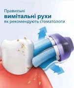 Електрична зубна щітка Philips Sonicare 3100 series HX3671/14