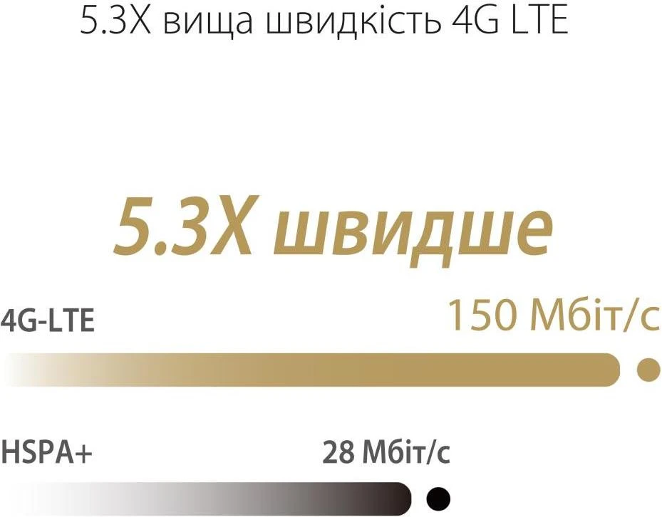ASUS 4G-N16