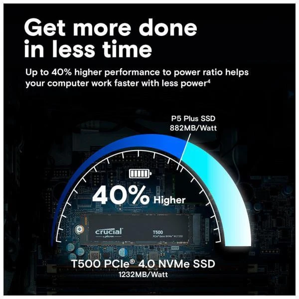 Crucial T500 500 GB (CT500T500SSD8) Бренд: Crucial; Линейка: T500; Объем,